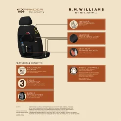 R. M. Williams R.M. Williams Neoprene Seat Cover Black Adjustable Headrests Size 30 Front Pair Airbag Compatible 5 R. M. Williams R.M. Williams Neoprene Seat Cover Black Adjustable Headrests Size 30 Front Pair Airbag Compatible -Quad Lock Case Shop SCA 639776 00 hi res